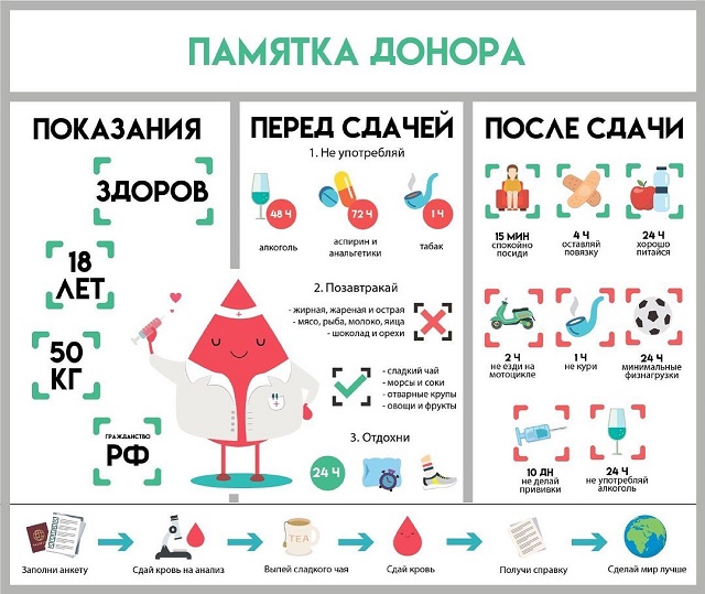 shovgenovskyi raion 64461488 1332629443561534 7560139350935551365 n