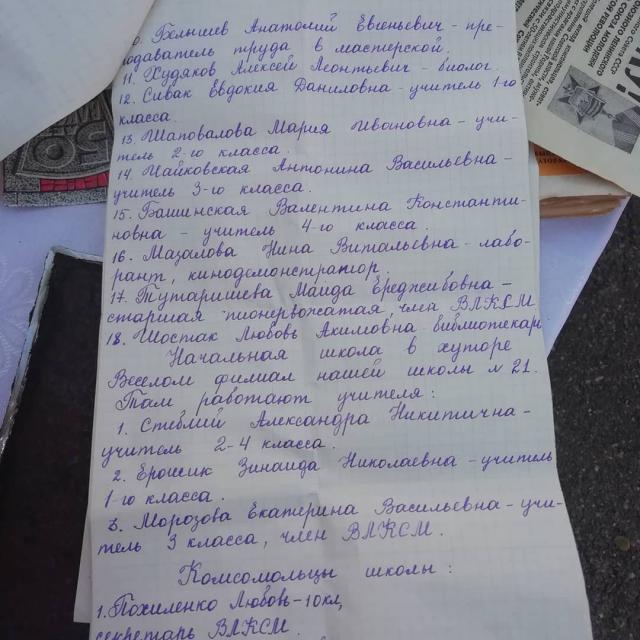 shovgenovskyi raion 44417952 125673758421239 5923182244351424727 n