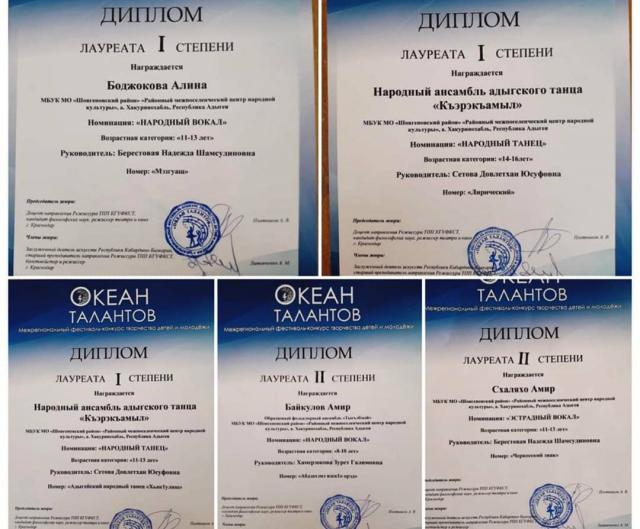 shovgenovskyi raion 56407610 805007373203434 7784491555708544101 n