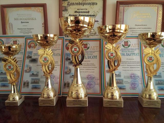shovgenovskyi raion 58721827 298907331034896 4133169700215633744 n