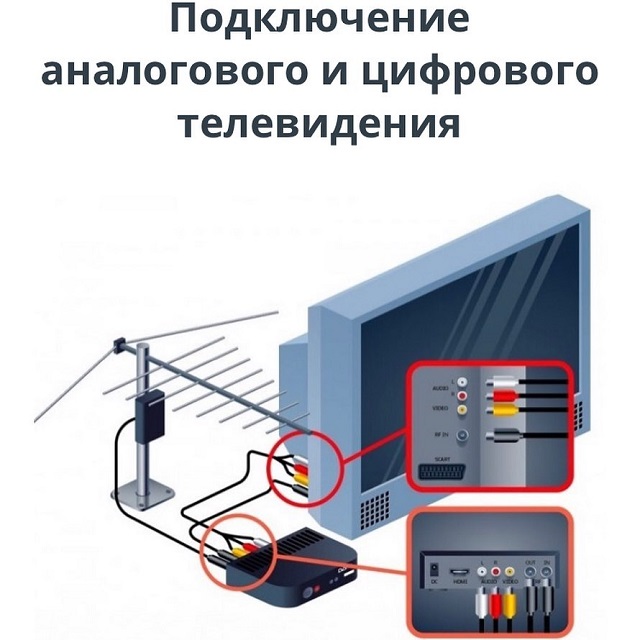 shovgenovskyi raion 63799067 733891563732601 7159181105623548532 n